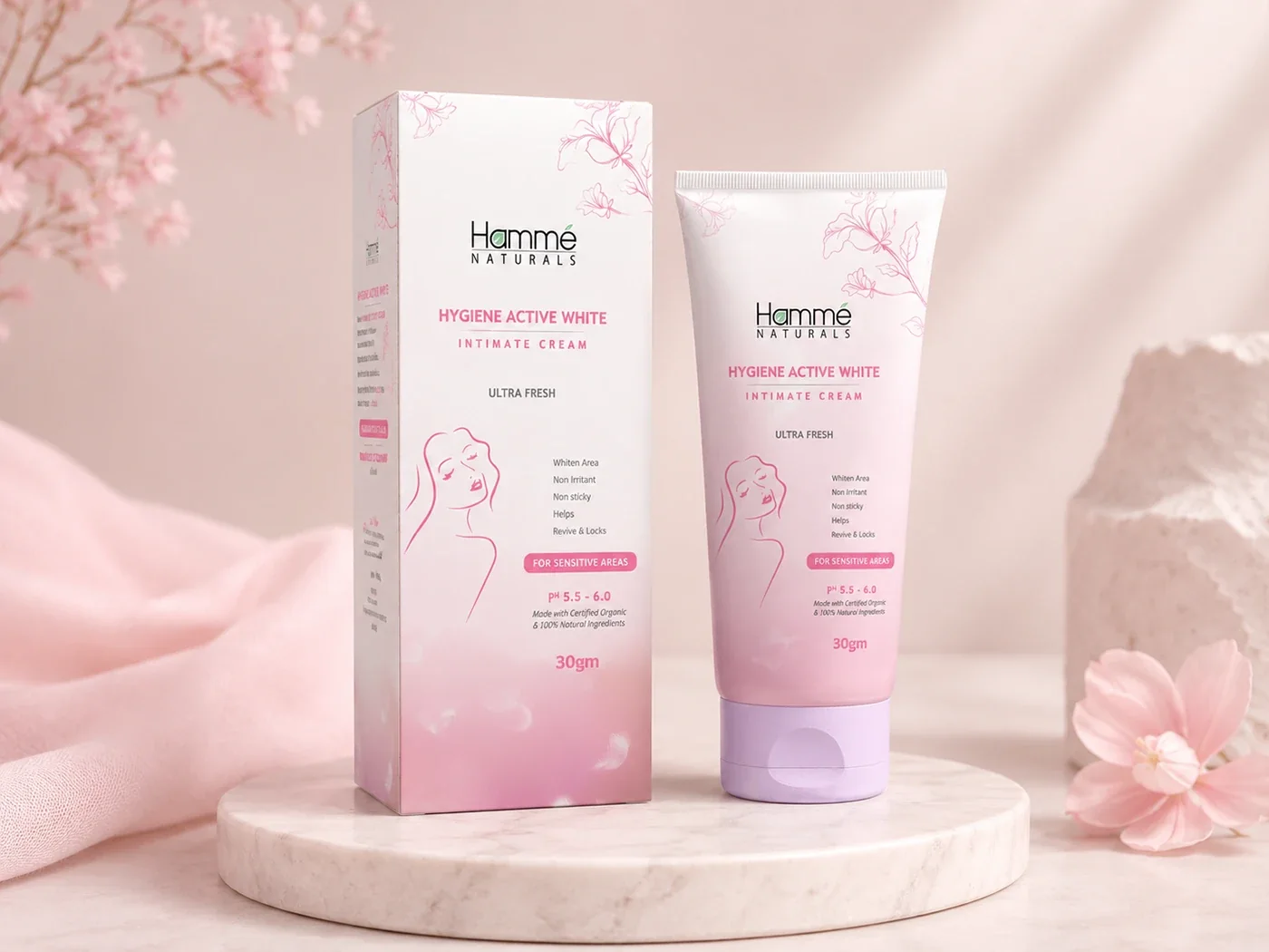 Healthcare Packaging
