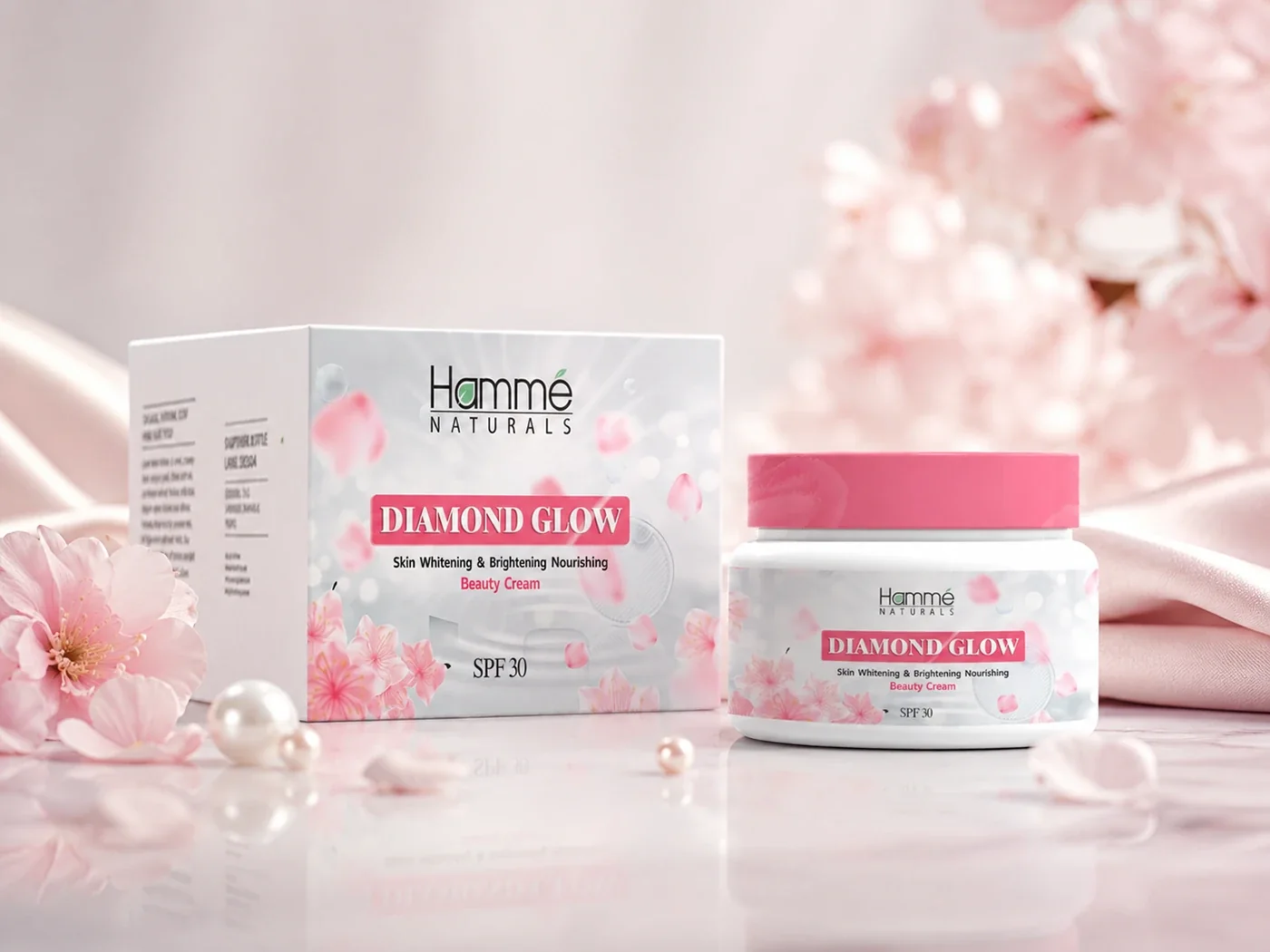 Healthcare Packaging / Composition — Packaging portfolio image