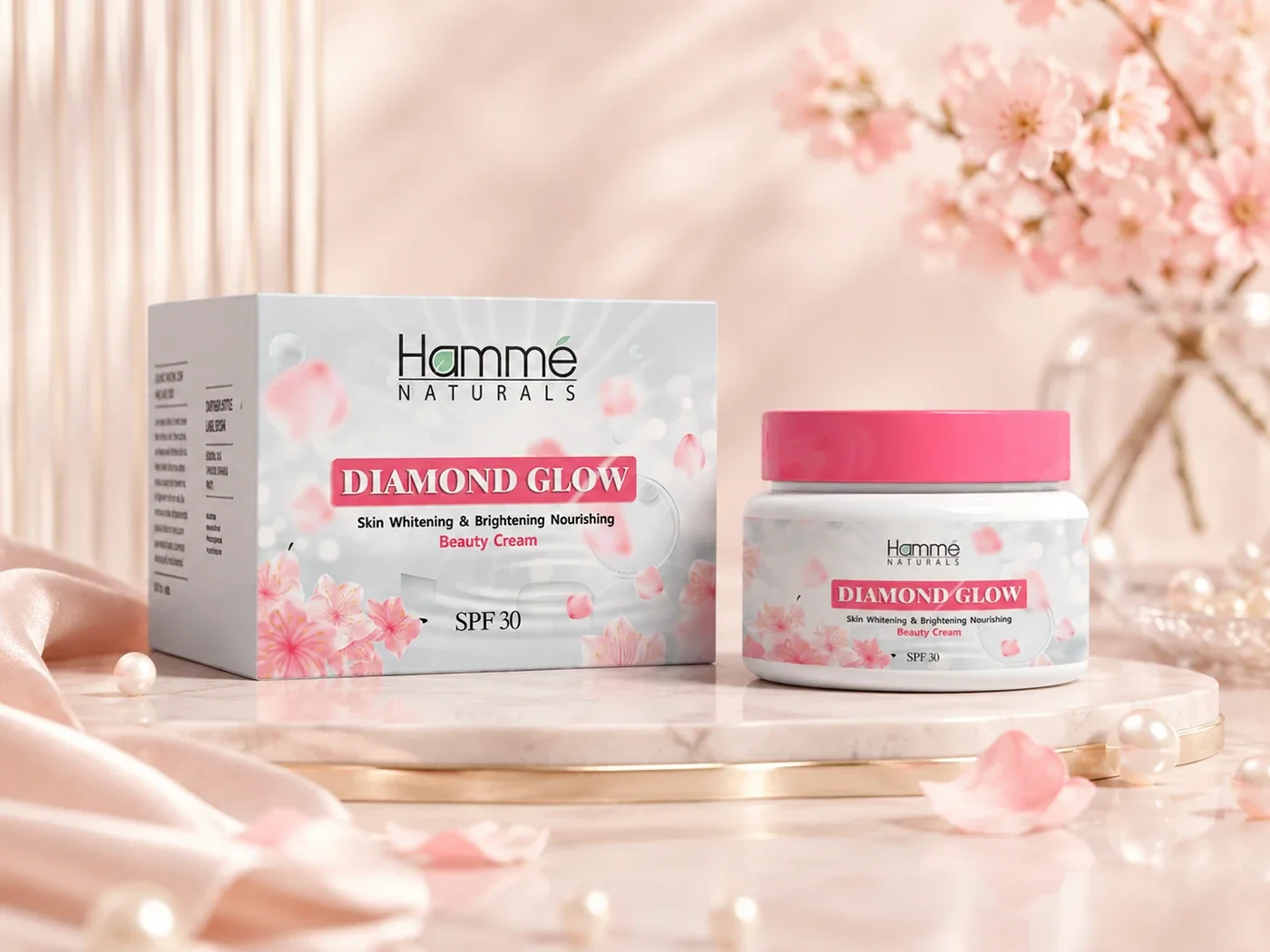 Healthcare Packaging / Composition — Packaging portfolio image