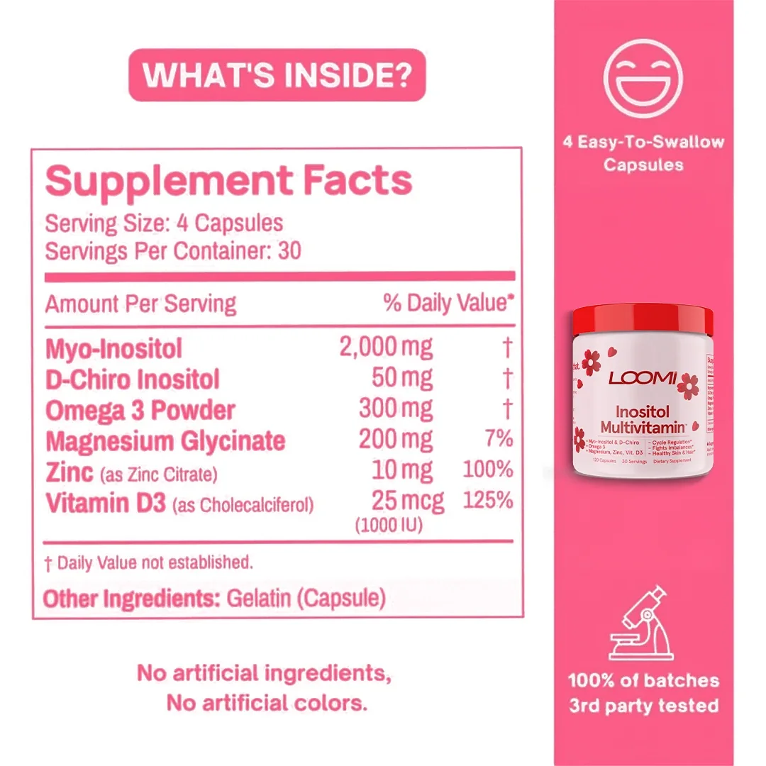 Inositol Creative